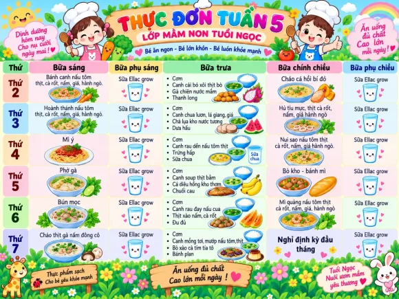 Thực Đơn