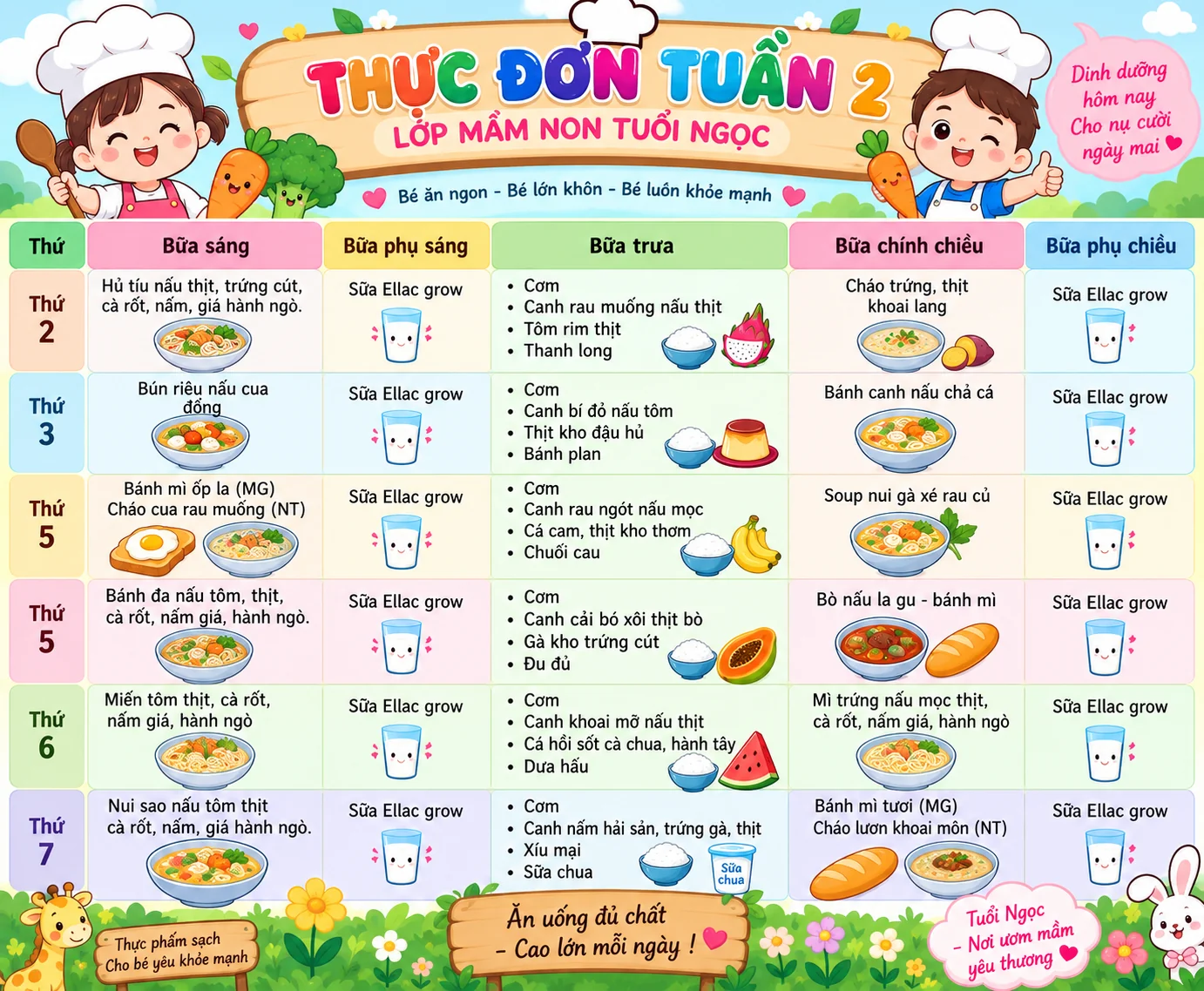 THỰC ĐƠN ĂN TRONG TUẦN - TUẦN 2