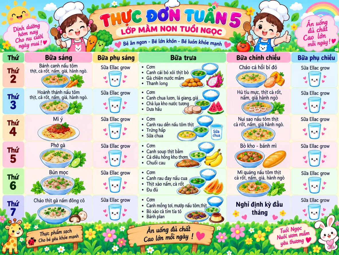 THỰC ĐƠN ĂN TRONG TUẦN - TUẦN 5